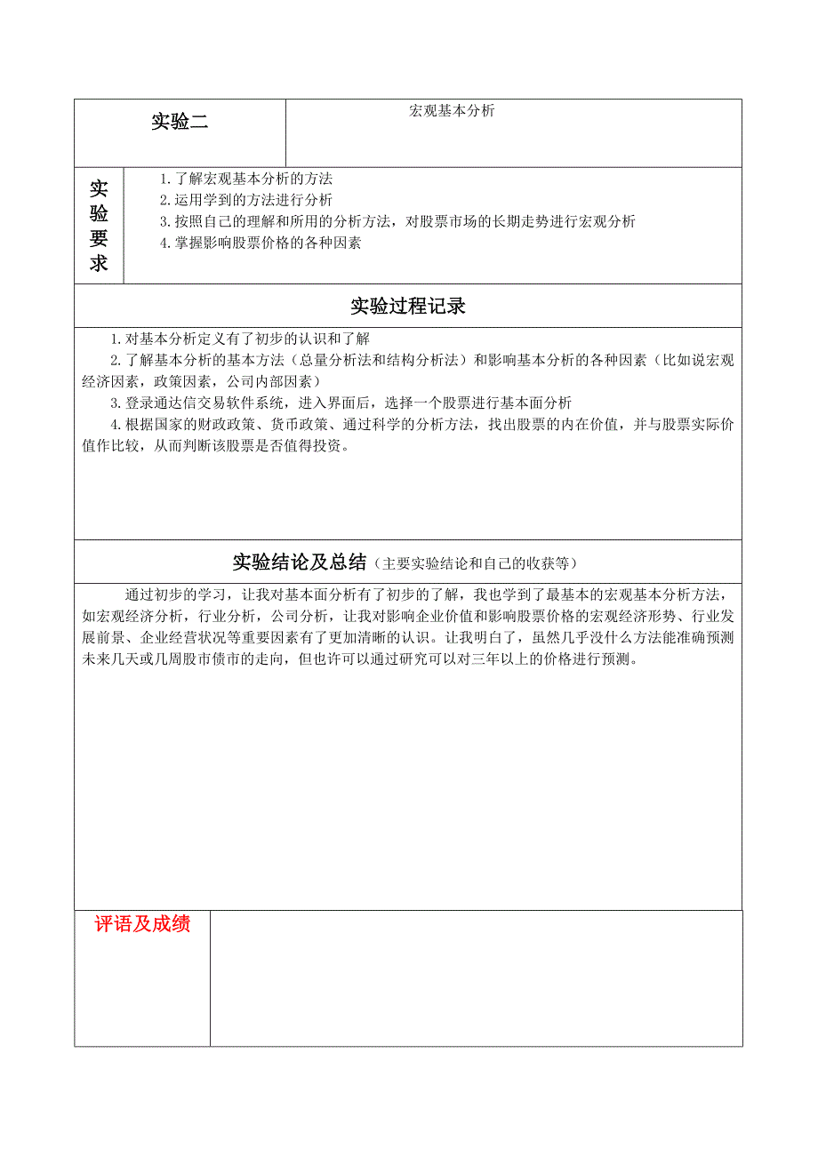 精品资料（2021-2022年收藏）证券投资实验报告课案_第4页