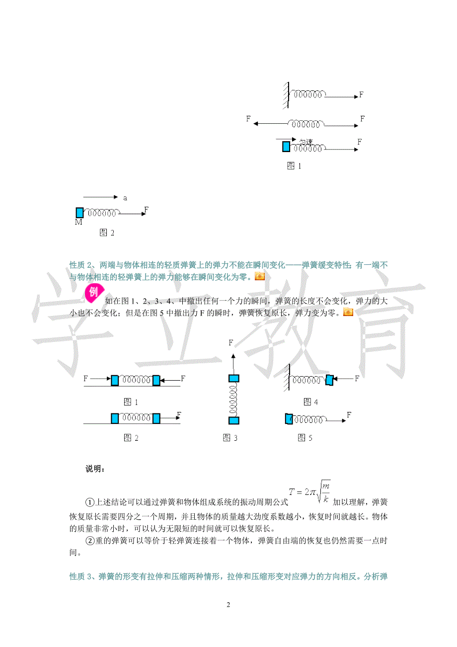 高三物理二轮复习--弹簧问题.doc_第2页