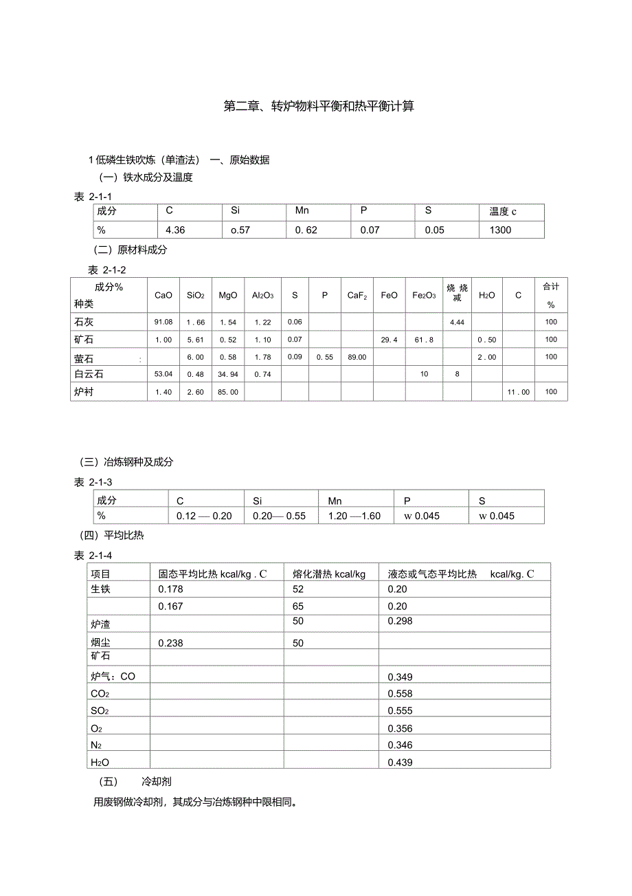 转炉炼钢物料平衡和热平衡计算模板-_第1页