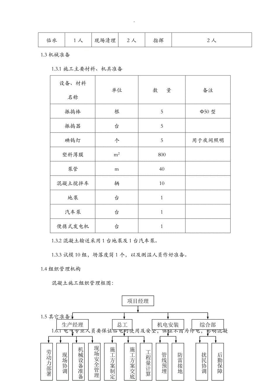 屋面砼浇筑施工组织设计_第5页