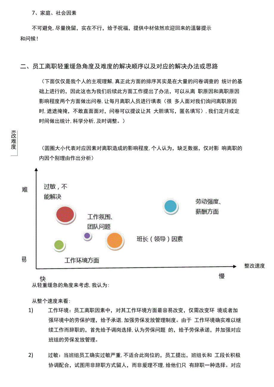 个人愚见：控制员工离职建议_第3页