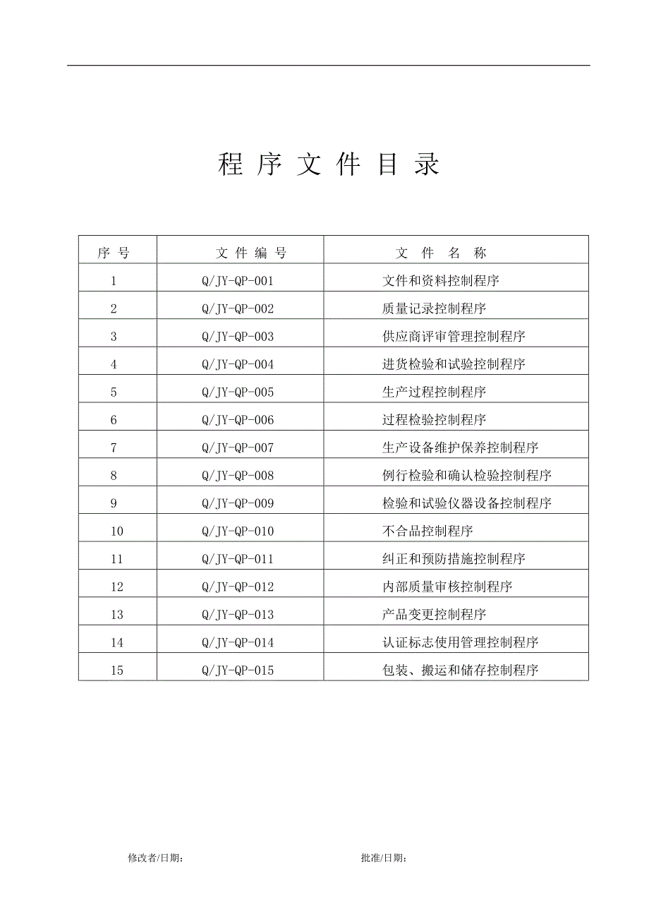 电器有限公司CCC程序文件.doc_第2页