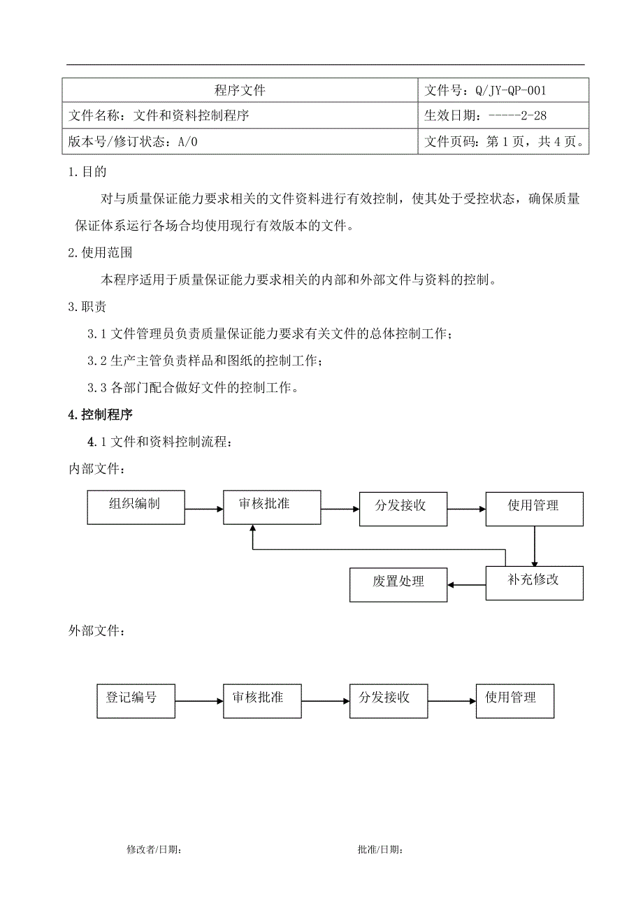 电器有限公司CCC程序文件.doc_第4页