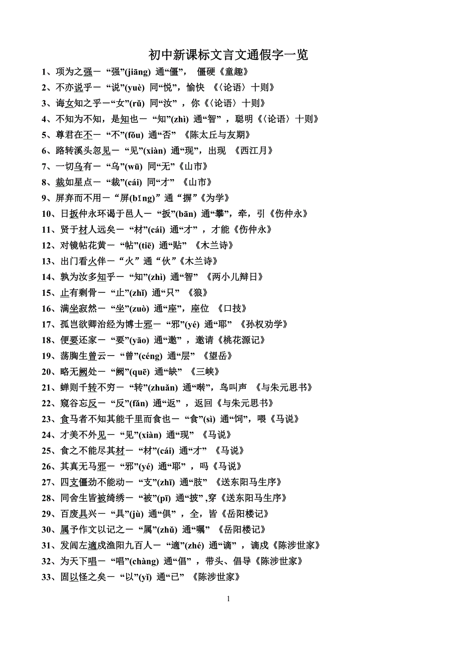 初中文言文通假字一览_第1页