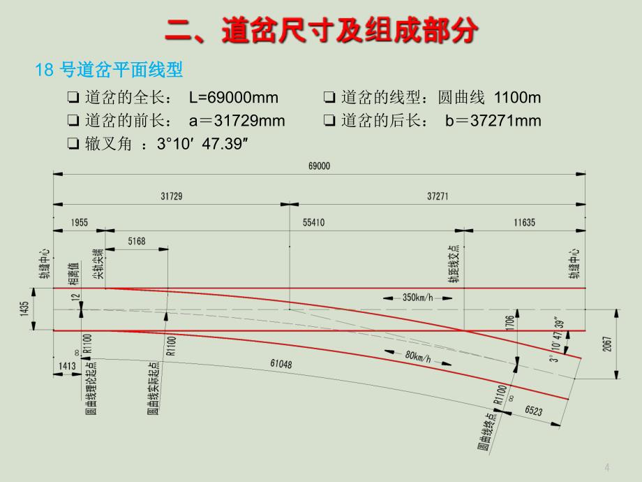 道岔施工综合技术课件_第4页