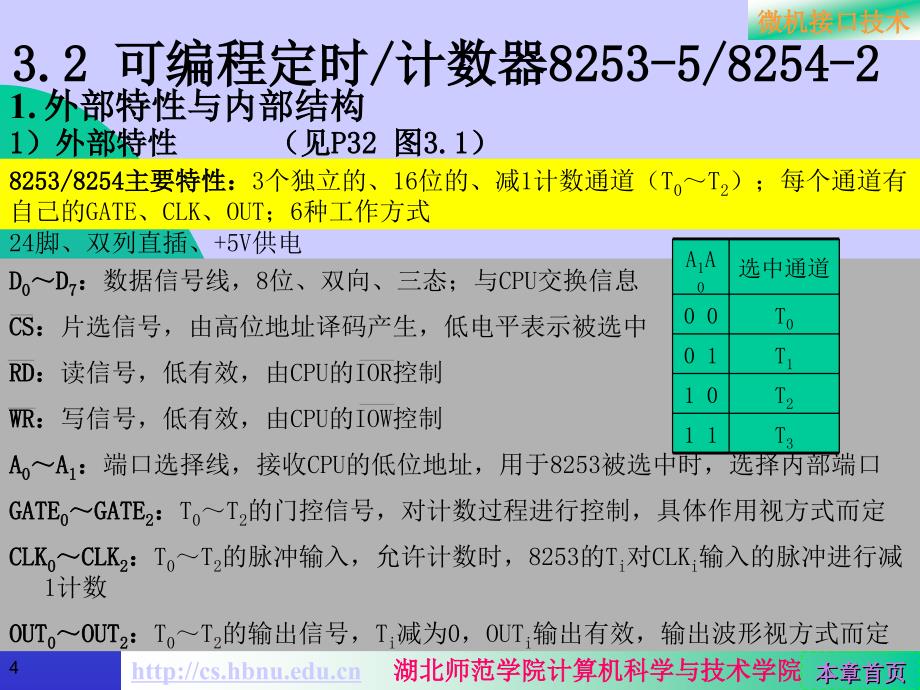 微机接口技术与应用第三章_第4页