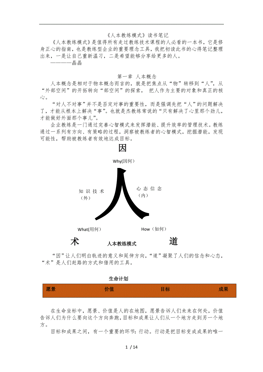 人本教练模式读书笔记_第1页