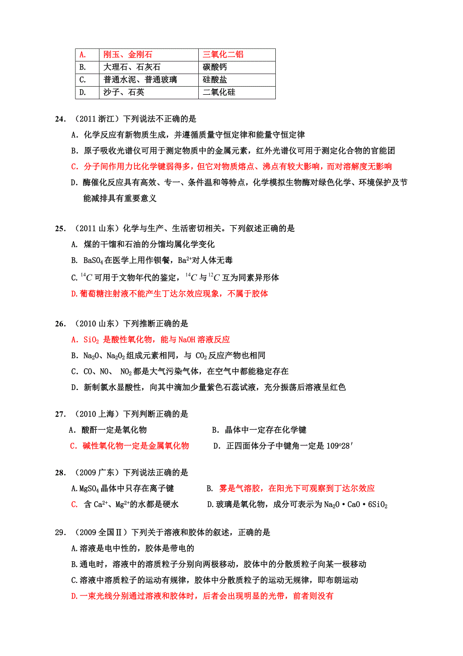 03-物质组成、分类、性质及变化.doc_第4页