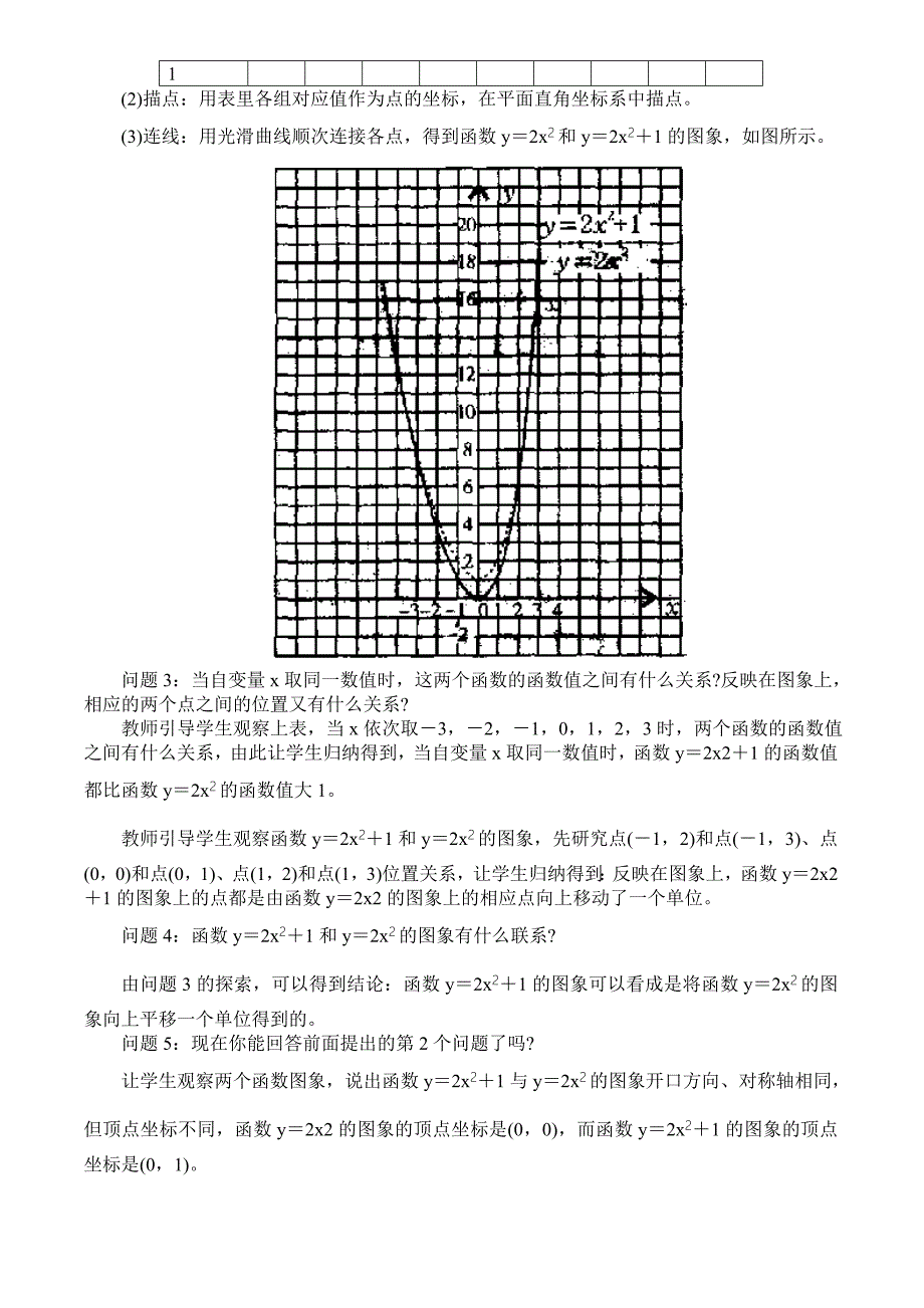 华九下2722一次函数y＝ax2＋bx＋c的图象与性质（一）_第2页