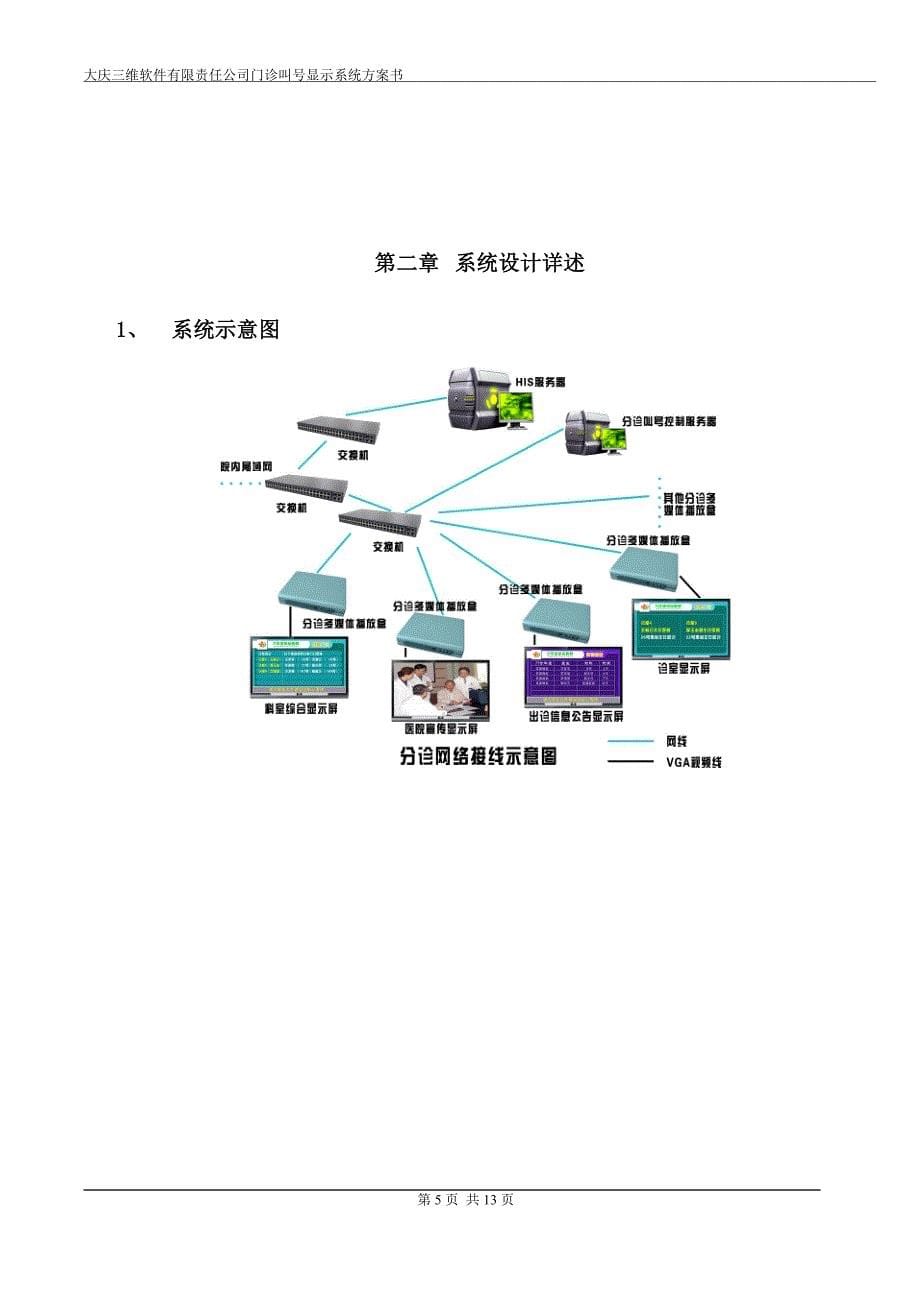 分诊叫号系统技术方案_第5页