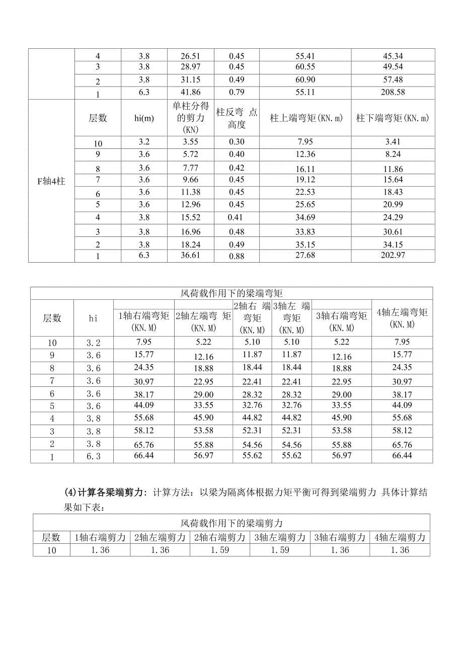 风荷载作用下框架内力计算_第5页