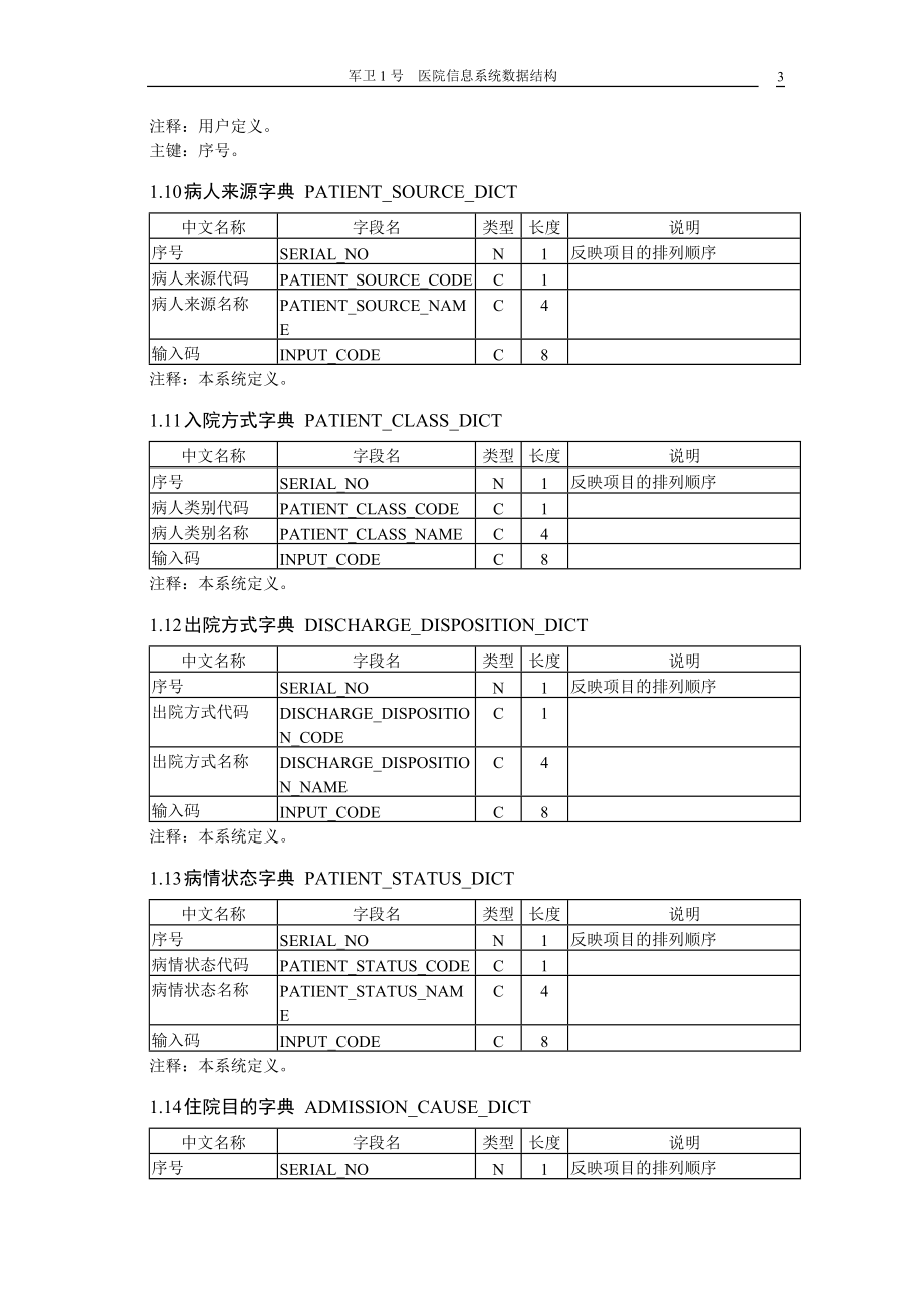 军字一号数据结构-455_第3页