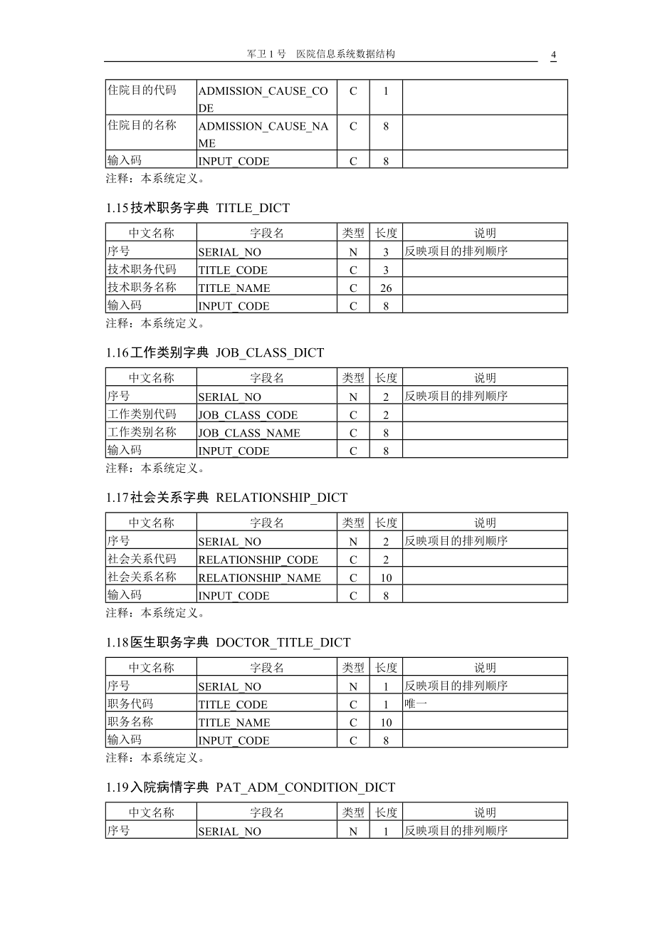 军字一号数据结构-455_第4页