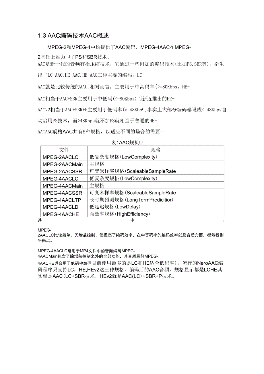 AAC音频编码技术_第2页