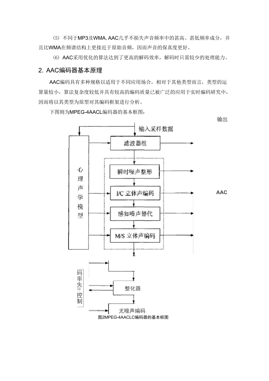 AAC音频编码技术_第4页