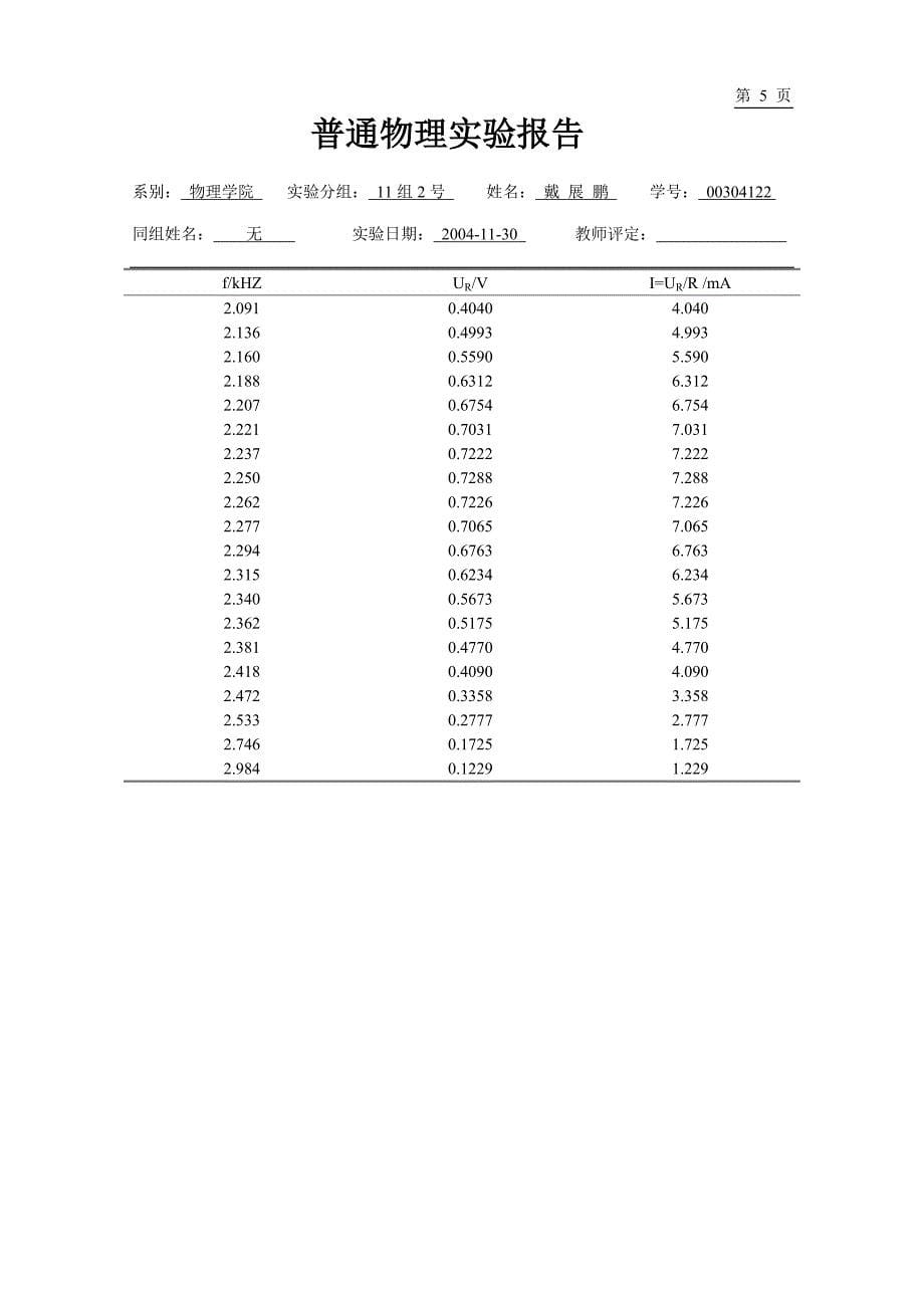 LC电路的谐振现象_第5页