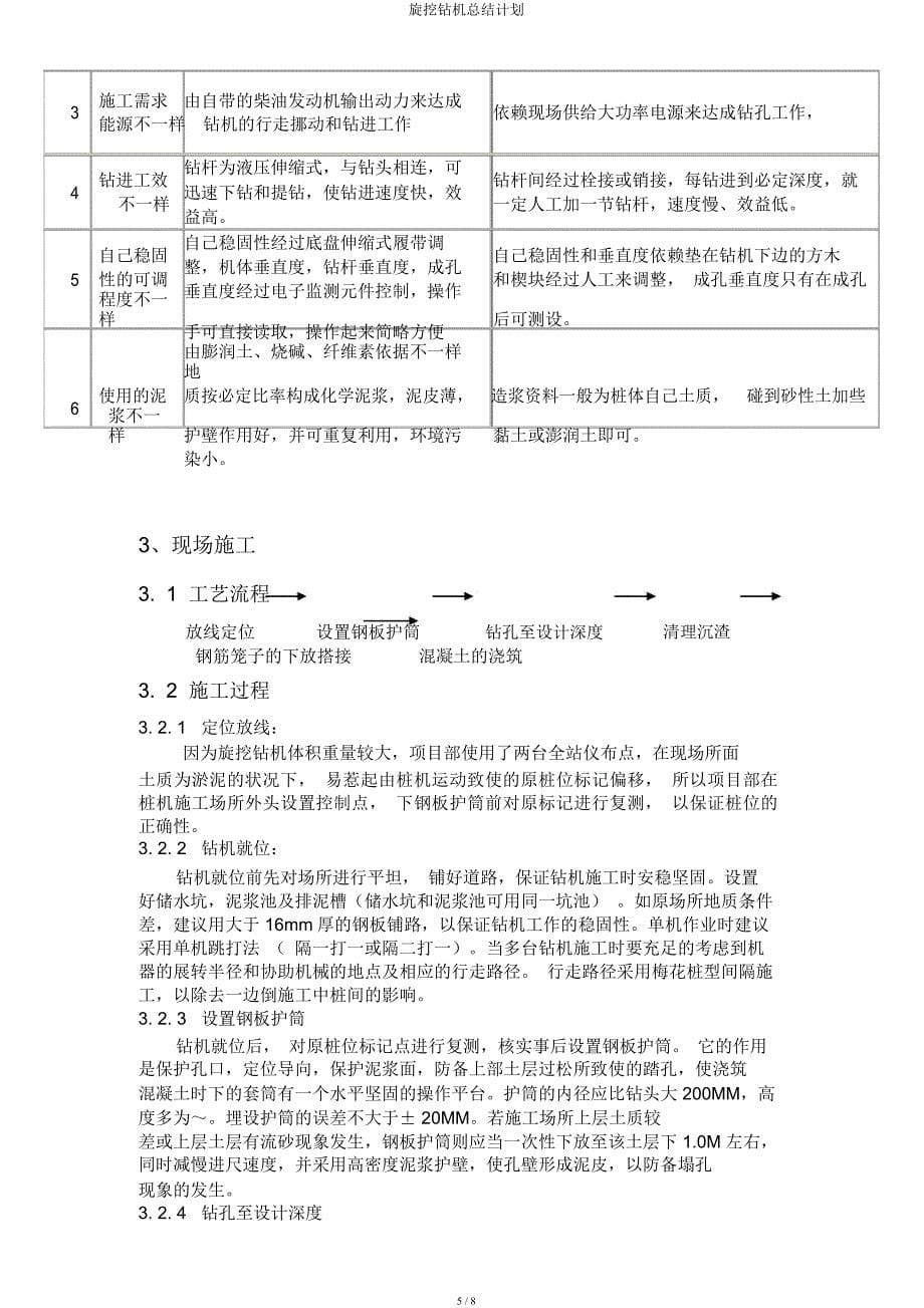 旋挖钻机总结计划.docx_第5页