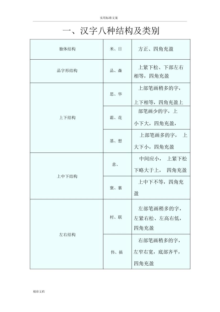 汉字八种结构及类别_第1页