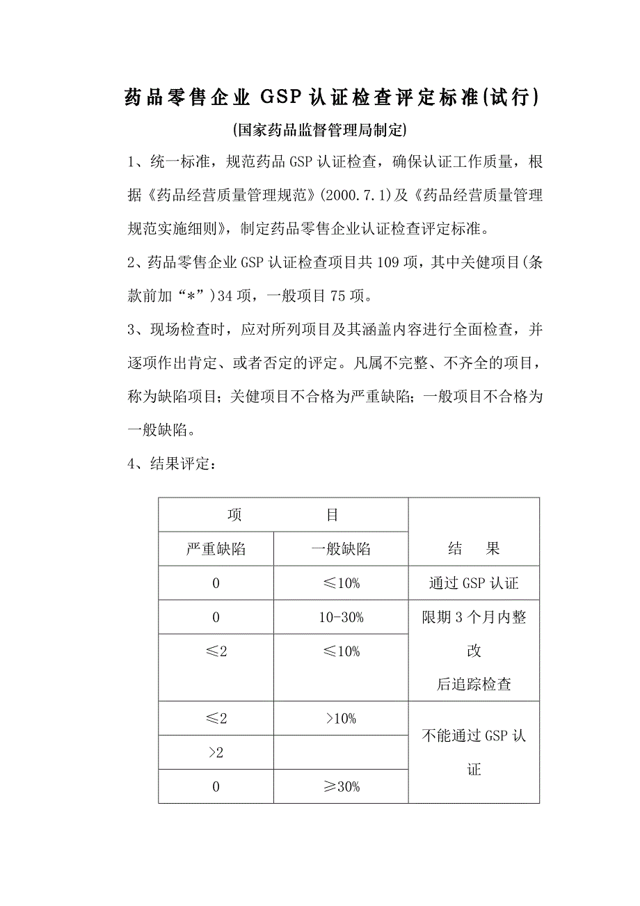 药品零售企业GSP认证检查评定标准（试行）_第1页