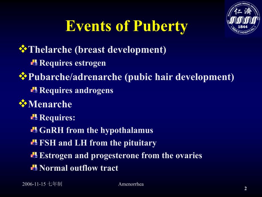 最新Amenorrhea妇产科仁济临床医院精选PPT文档_第2页
