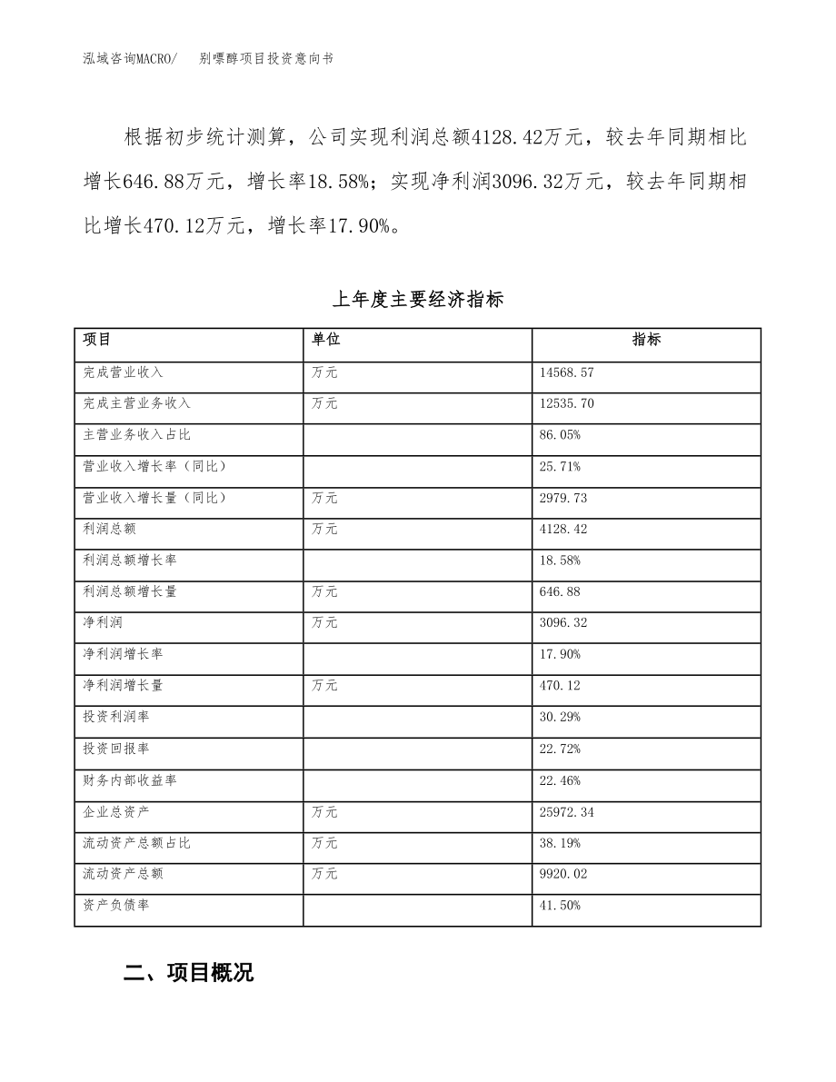 别嘌醇项目投资意向书(总投资16000万元).docx_第4页