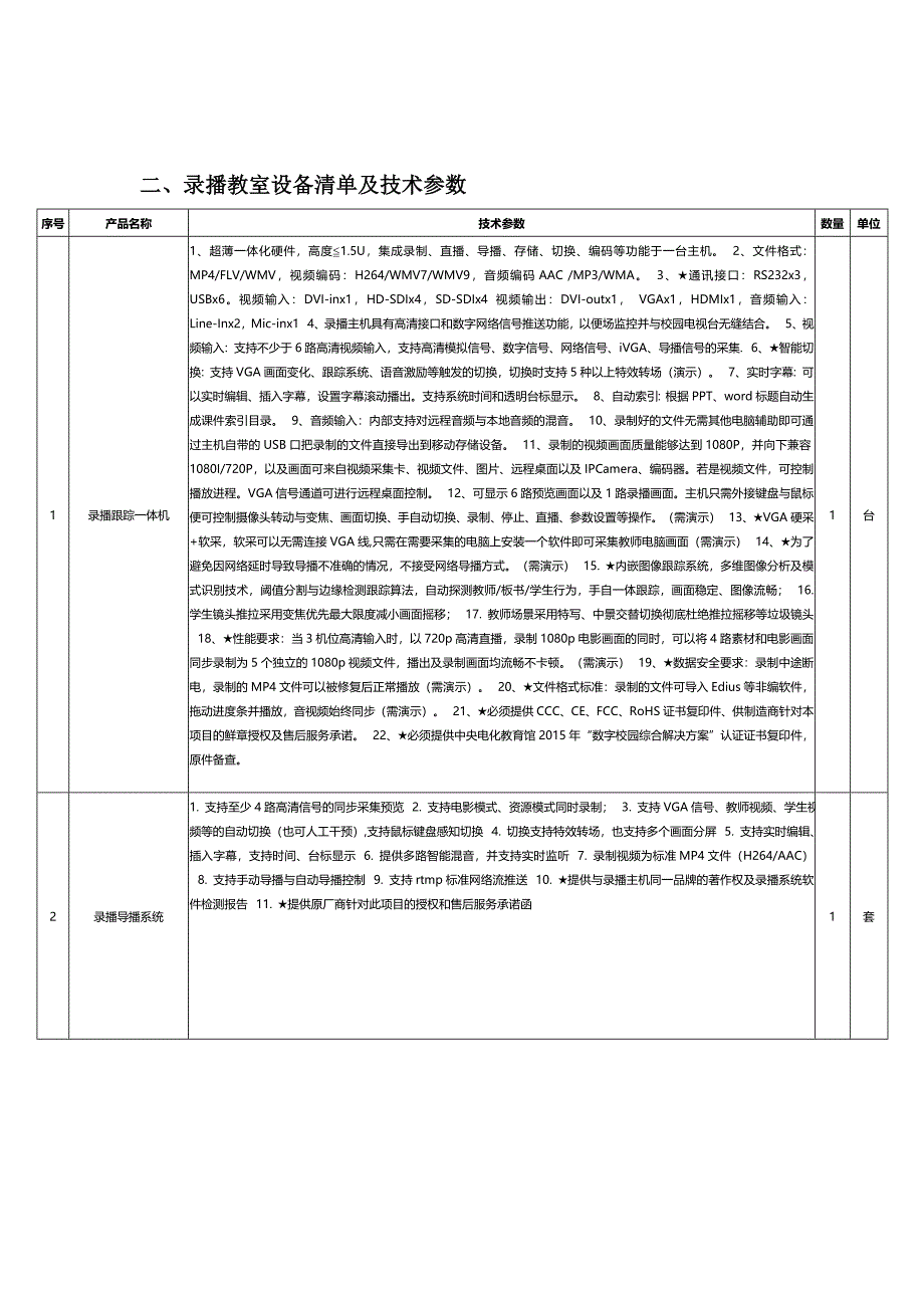 全自动专业录播系统功能需求及设备技术参数_第4页