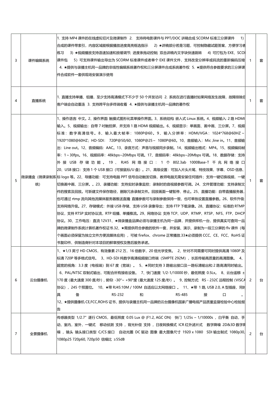 全自动专业录播系统功能需求及设备技术参数_第5页