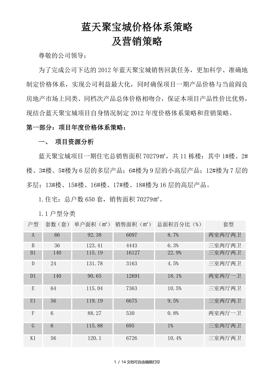 蓝天聚宝城价格体系策略_第1页