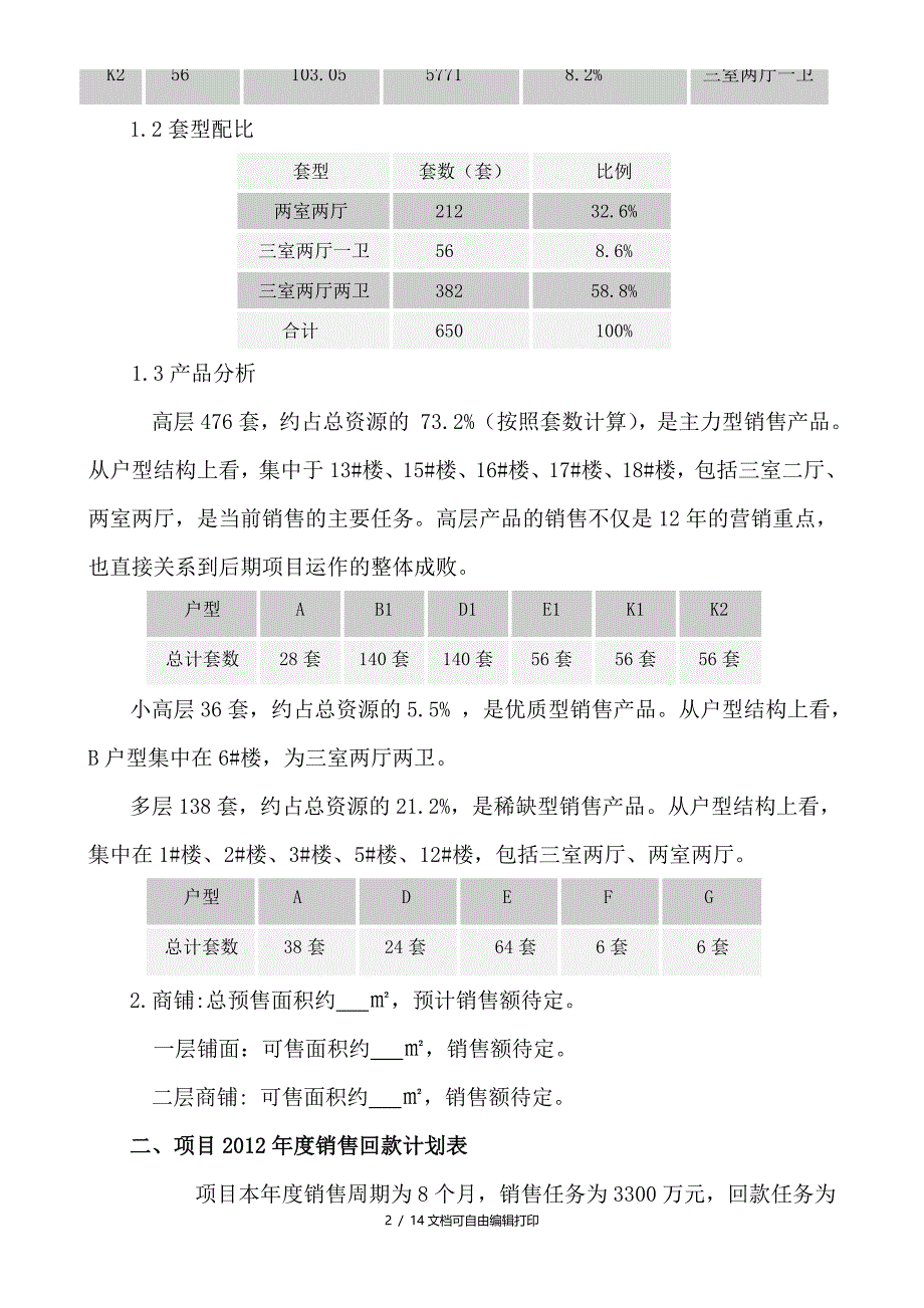 蓝天聚宝城价格体系策略_第2页