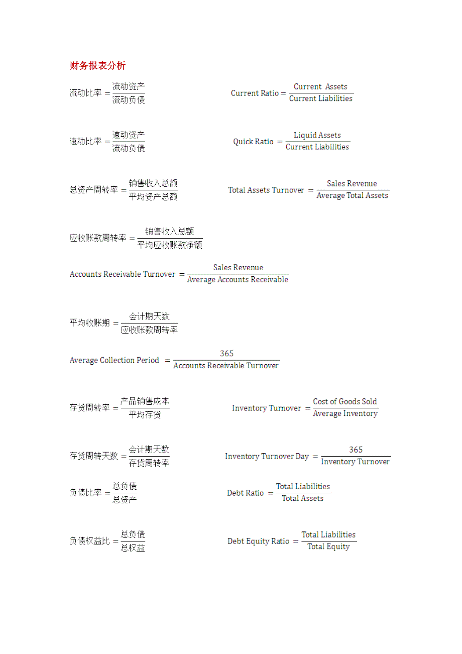 公司理财公式汇总_第1页