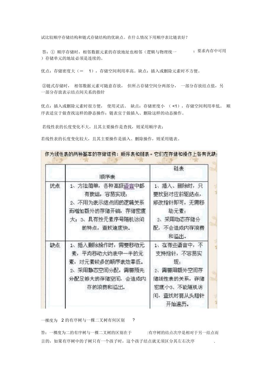 数据结构简答题_第1页