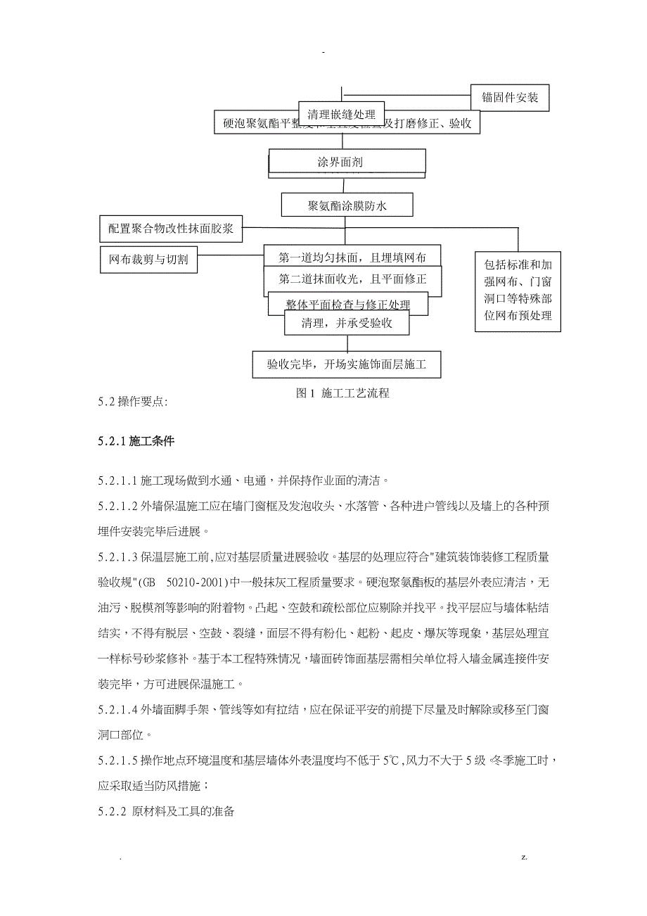 外墙内保温聚氨酯板施工组织设计_第4页