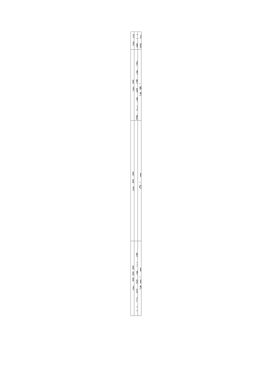 工程复杂程度对照表_第4页