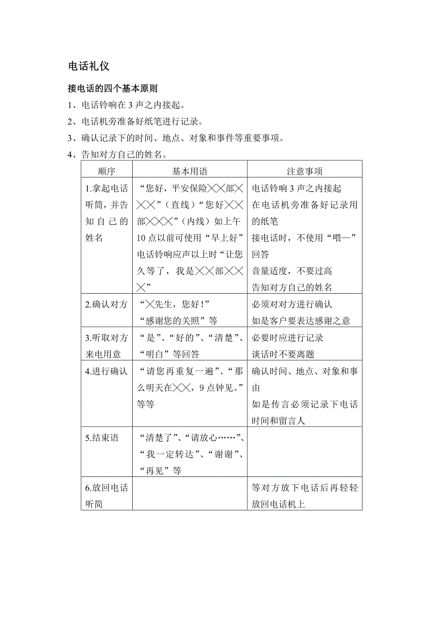 电话礼仪和注意事项_第1页