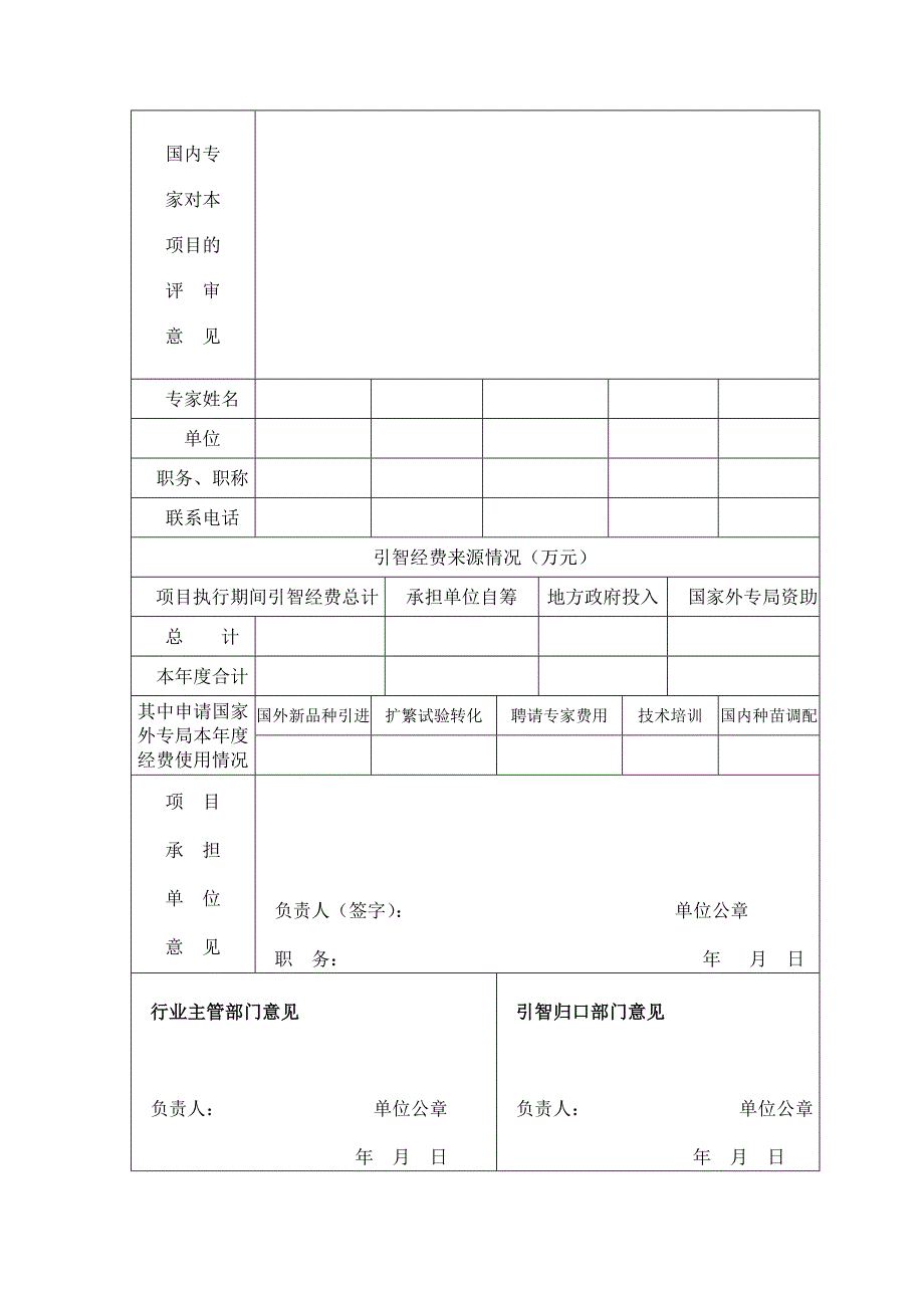 2007年度引进国外技术,管理人才项目(示范项目)申请表_第4页