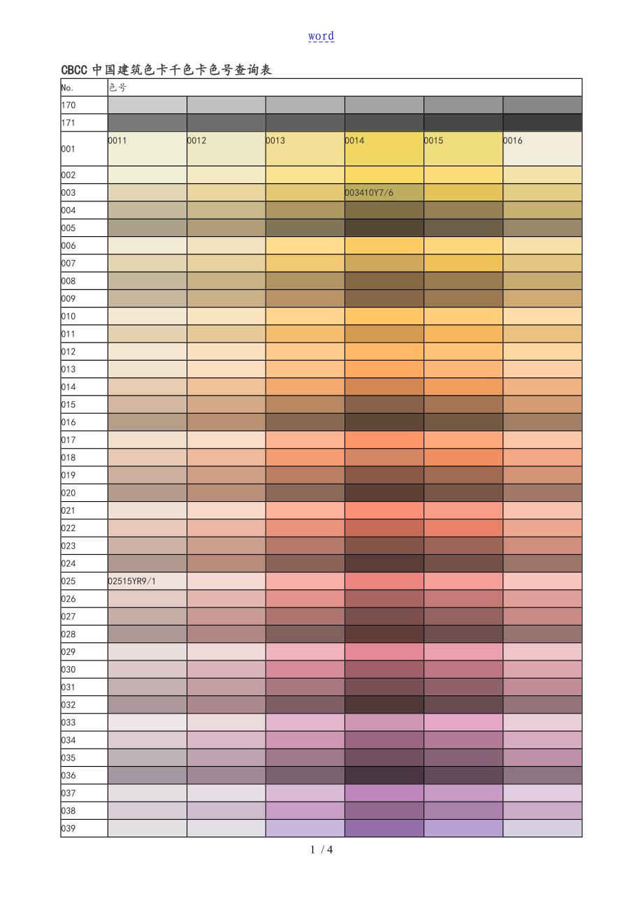 CBCC中国建筑色卡千色卡色号查询表格_第1页