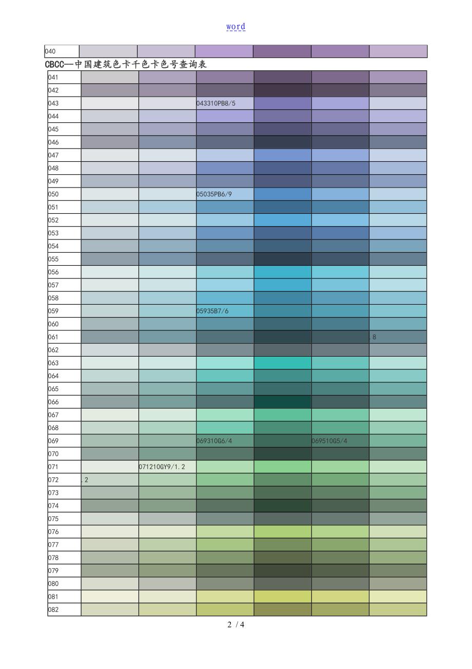 CBCC中国建筑色卡千色卡色号查询表格_第2页