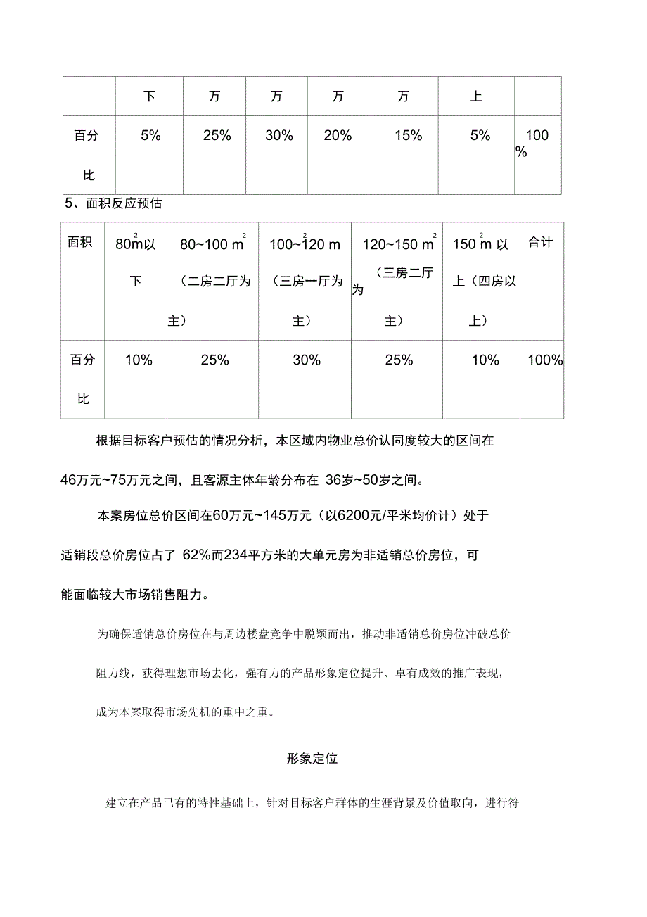 颐德花苑企划提案36()_第2页