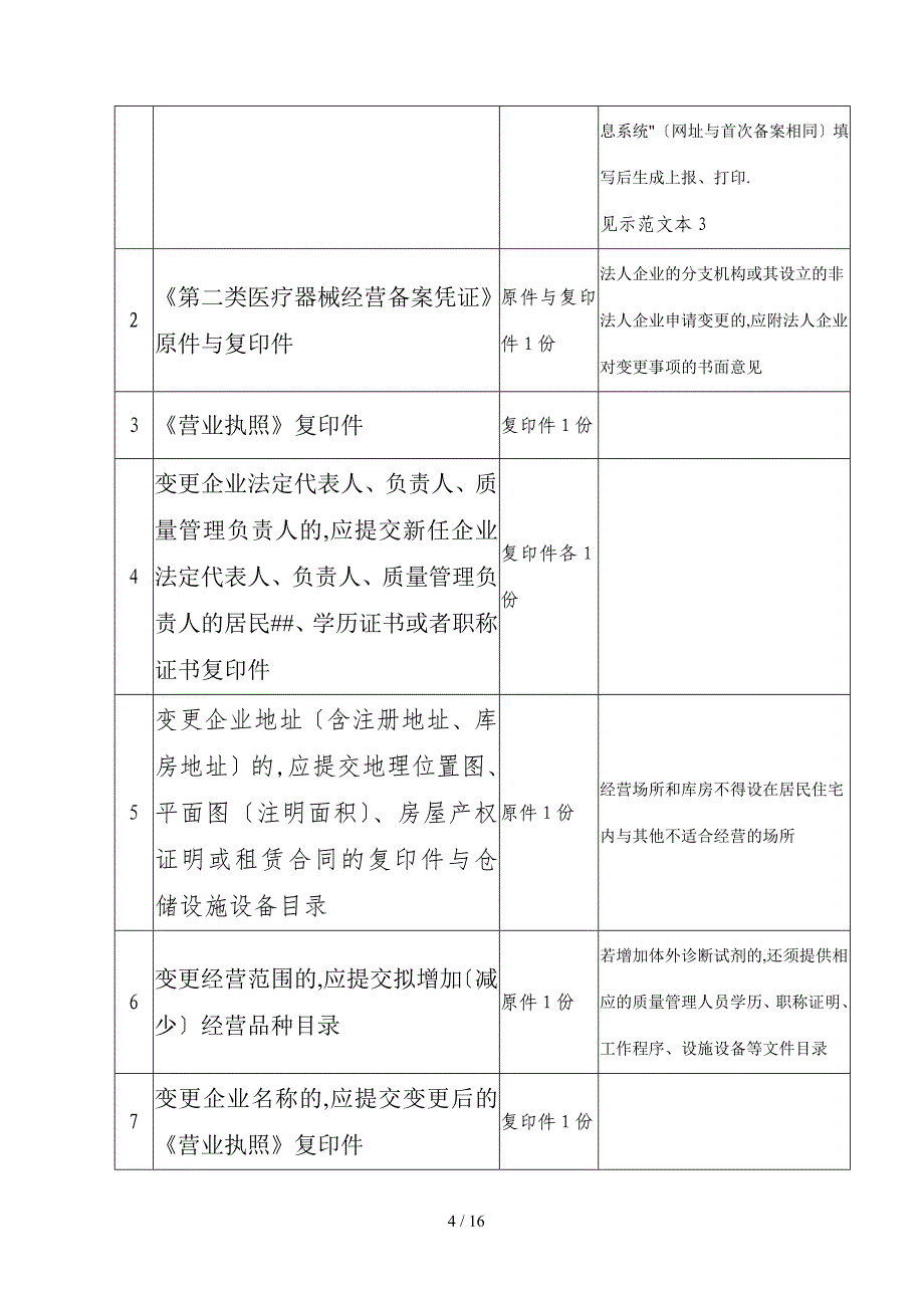 二类医疗器械备案资料_第4页