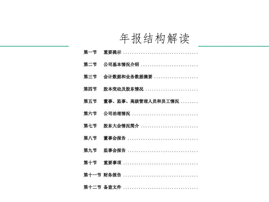 上市公司年报分析入门级PPT课件_第3页