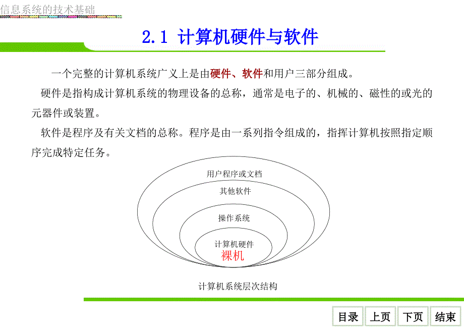 信息系统的技术基础课件_第3页