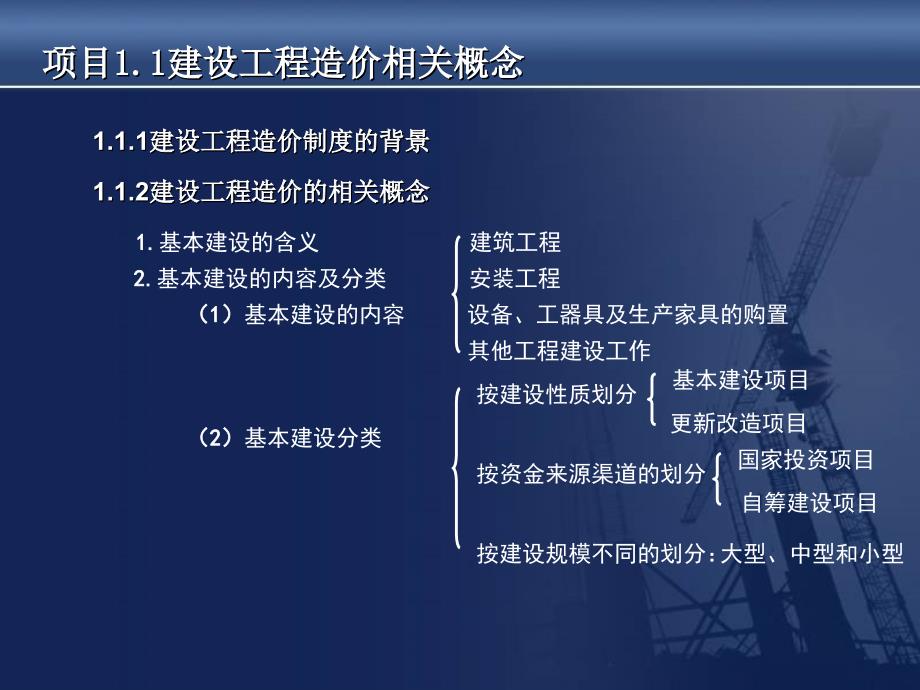 最新单元1建设工程造PPT课件_第2页