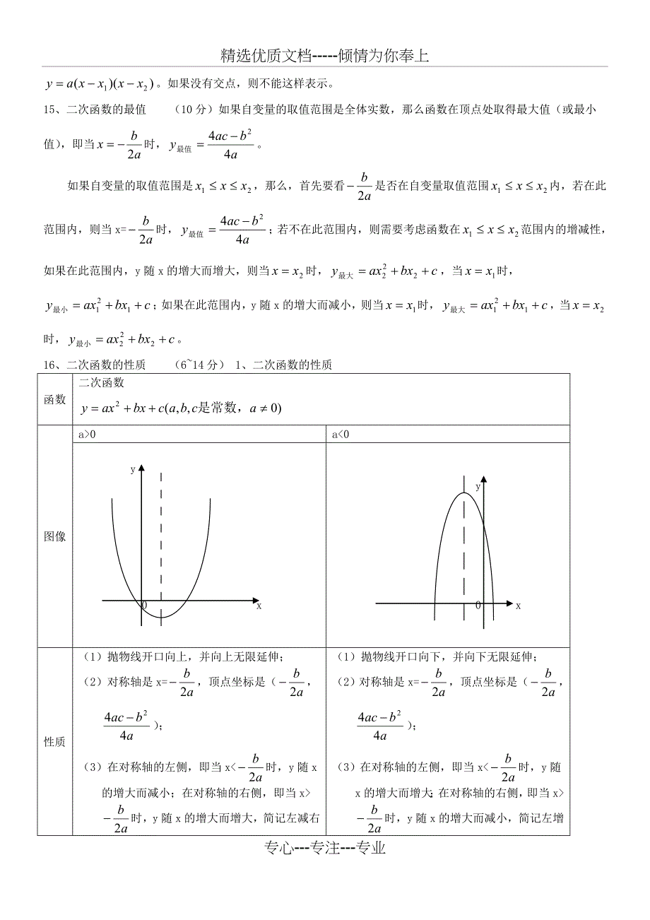 初中数学二次函数知识详细归纳_第4页