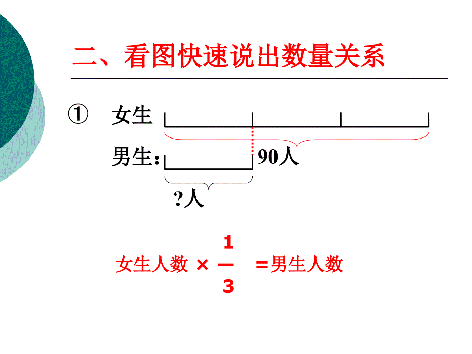 分数乘除法应用题的比较练习_第3页