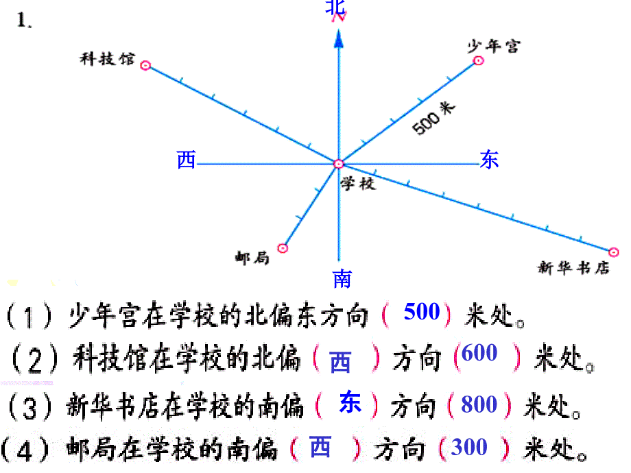 确定位置_第4页