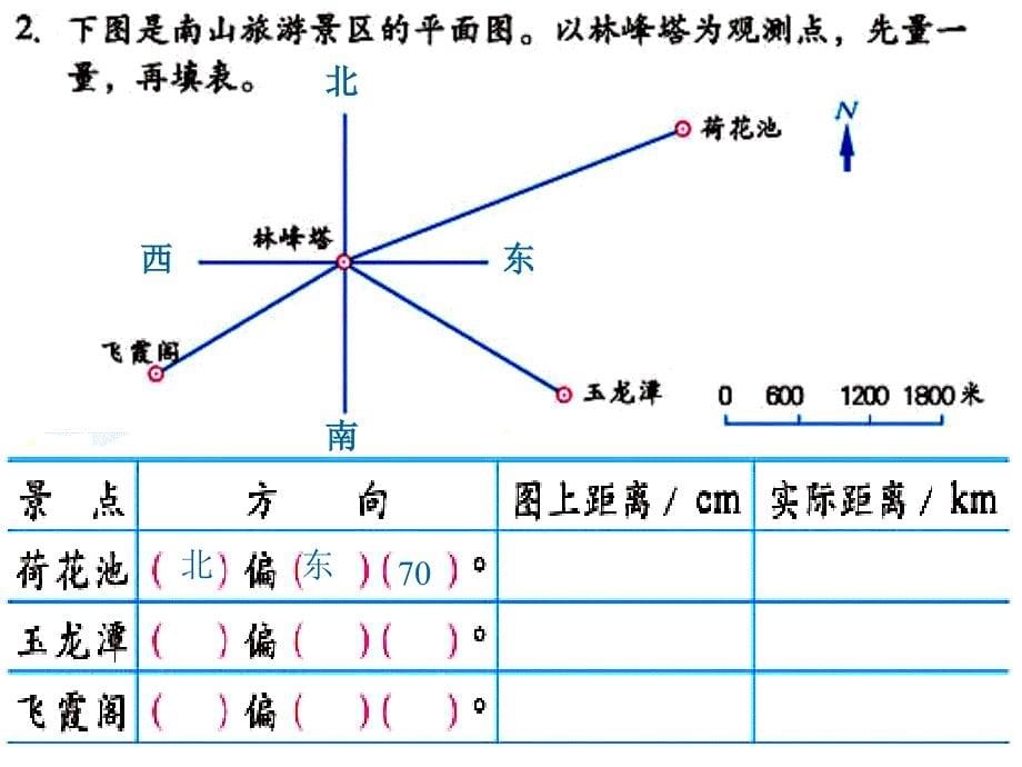 确定位置_第5页