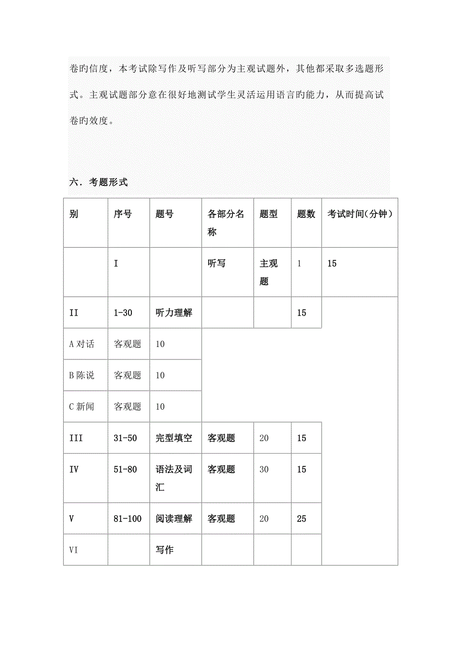 2023年英语专业四级考试规范_第4页