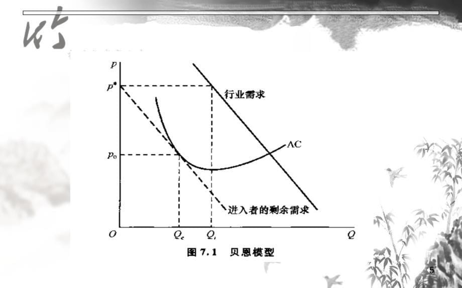 第七章非合作性策略PPT课件_第5页