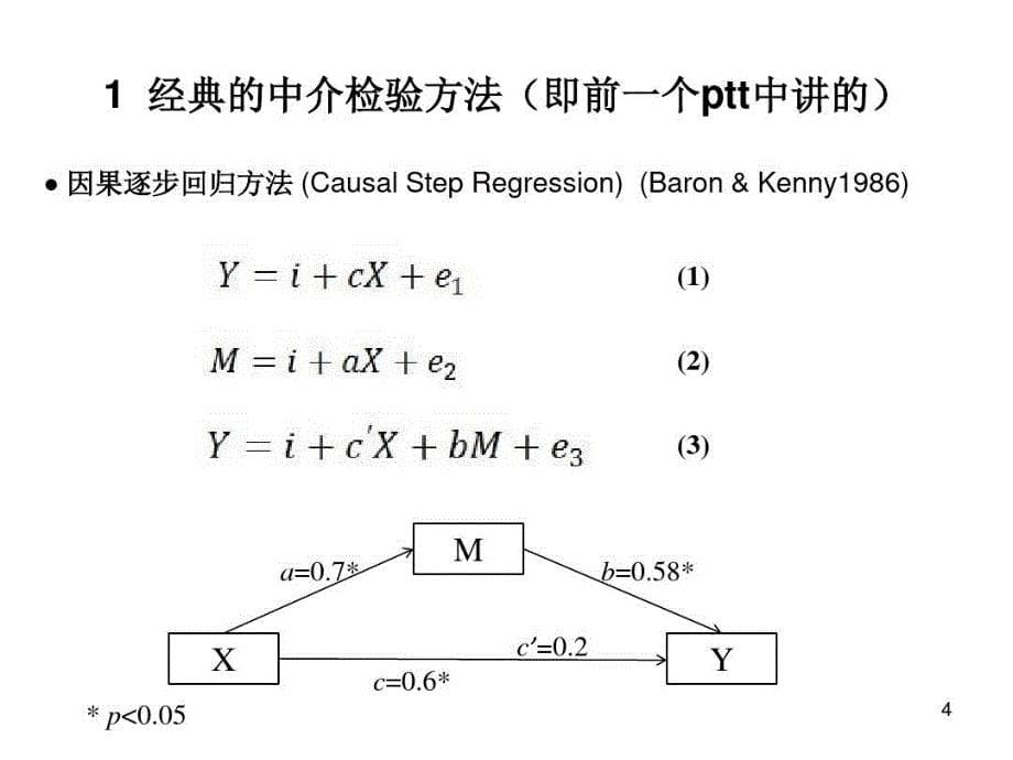 中介效应分析原理程序Bootstrap方法及其应用PPT精选文档共25页文档课件_第5页