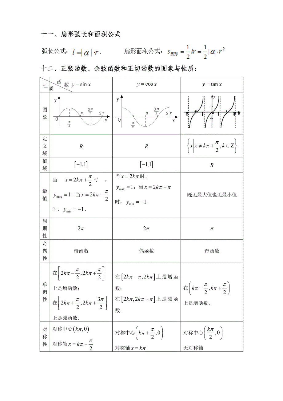 三角函数公式大全(高一)_第4页